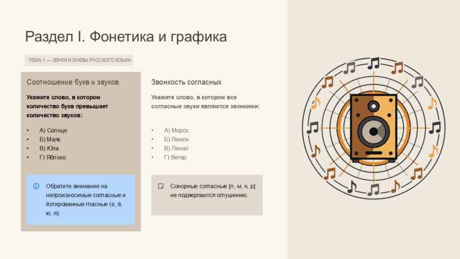 Итоговая контрольная работа по русскому языку (5 класс)