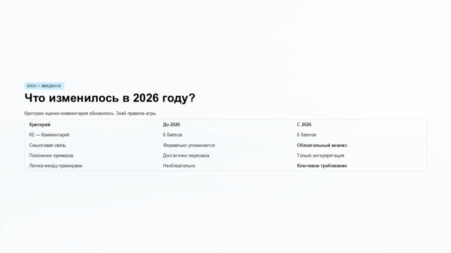 Идеальный комментарий в сочинении ЕГЭ