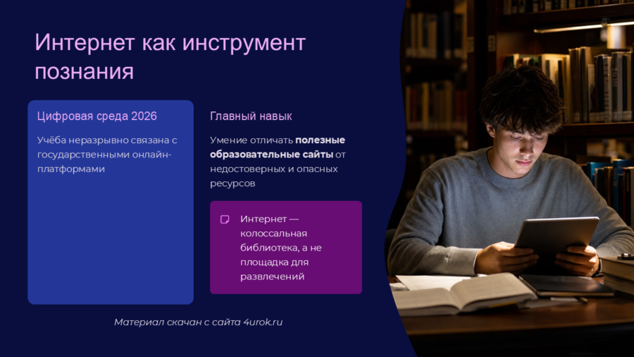 Интернет для учебы: Проверенные российские образовательные ресурсы
