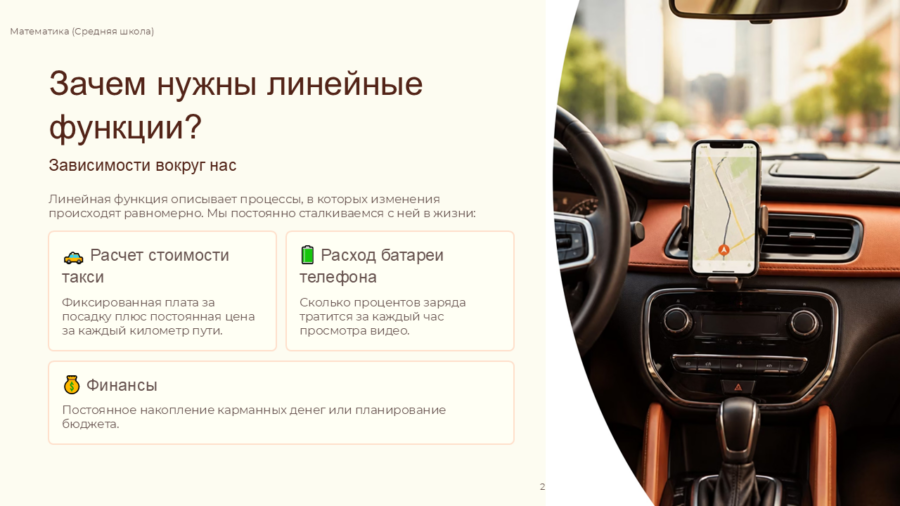 Линейная функция и её график