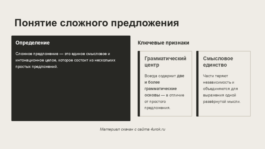 Сложное предложение и его виды