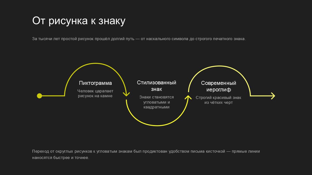  скачать бесплатно